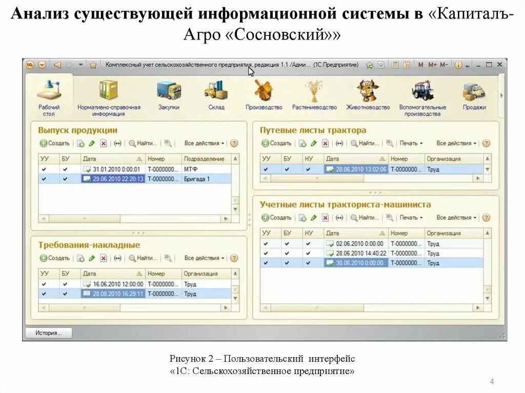 Учет продаж бух учет. 1с:предприятие 8. Бухгалтерия сельскохозяйственного предприятия. 1с Бухгалтерия сельскохозяйственного предприятия 8.3. 1с Бухгалтерия сельскохозяйственного предприятия. Учет в сельском хозяйстве в 1с 8.3.