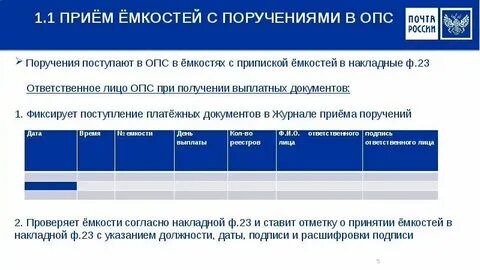 Опс что это в налогообложении