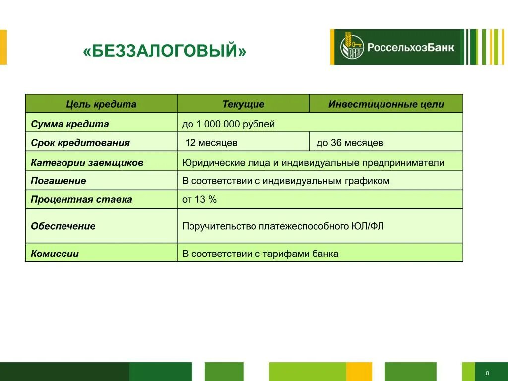 Клиента банка получить информацию о