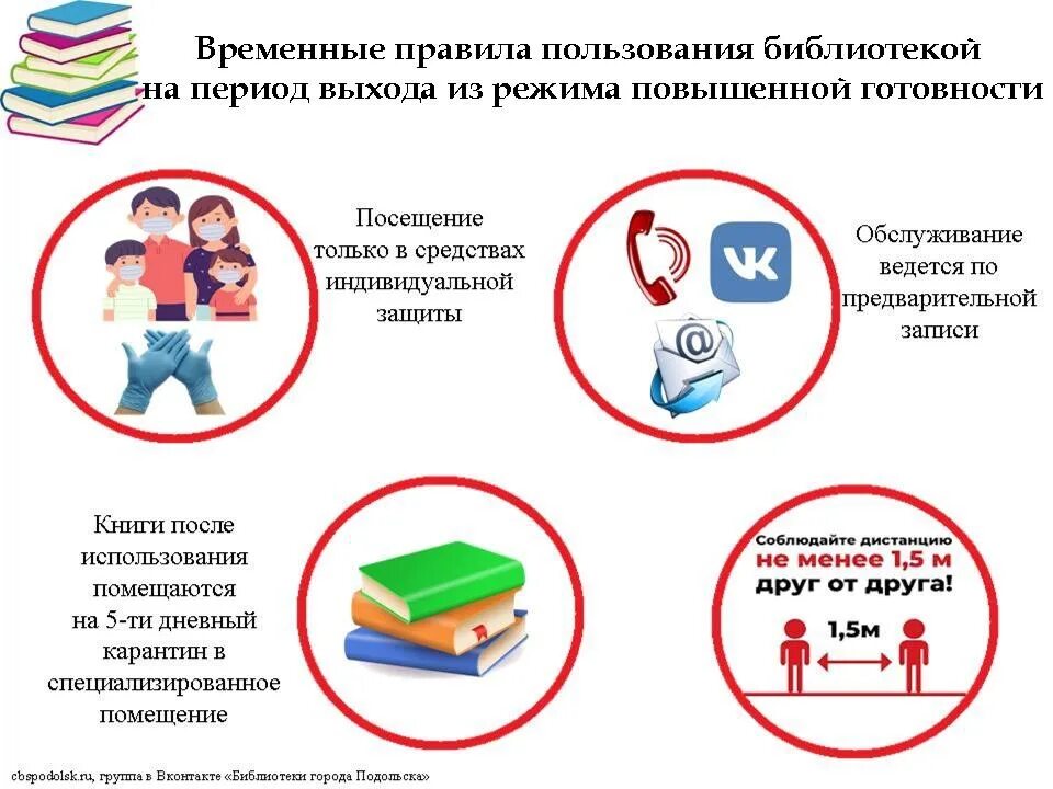 Посещение школы цель. Регламент работы библиотеки. Информация о библиотеке. Правила пользования библиотекой. Памятка при посещении библиотеки.