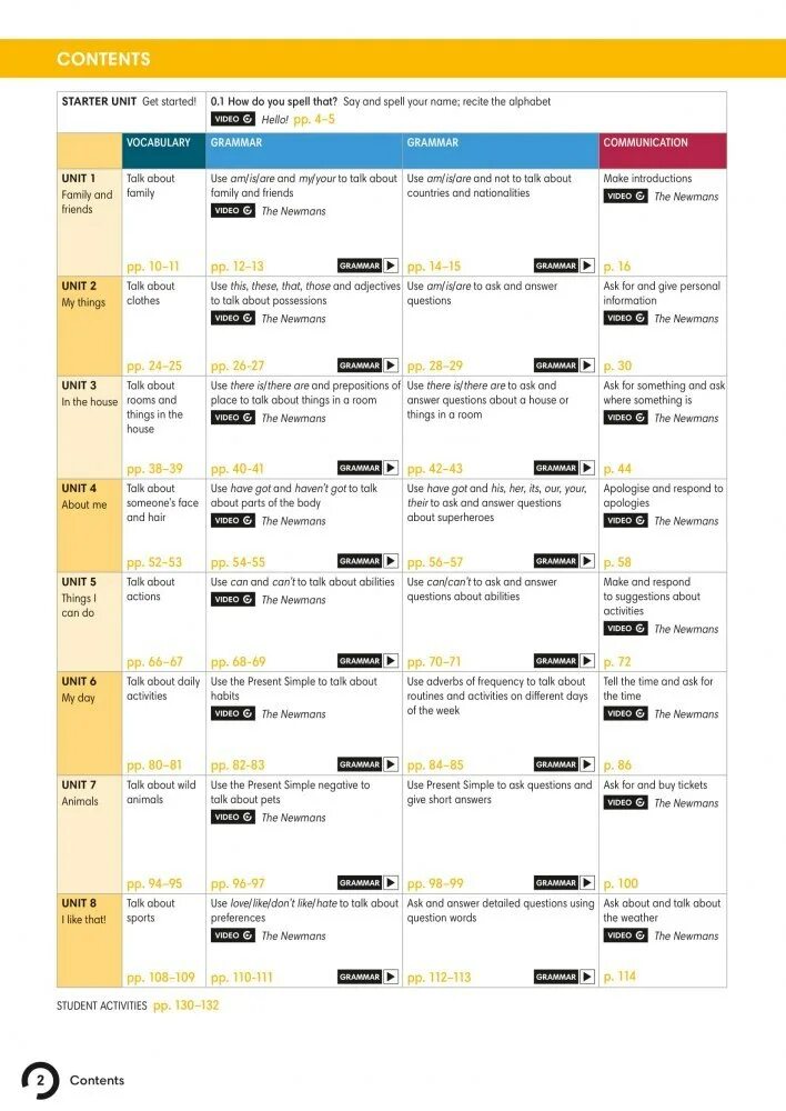 Wider World Starter. Wider World Pearson 2. Wider World 2 student's book. Wider World вся линейка. Wider world test