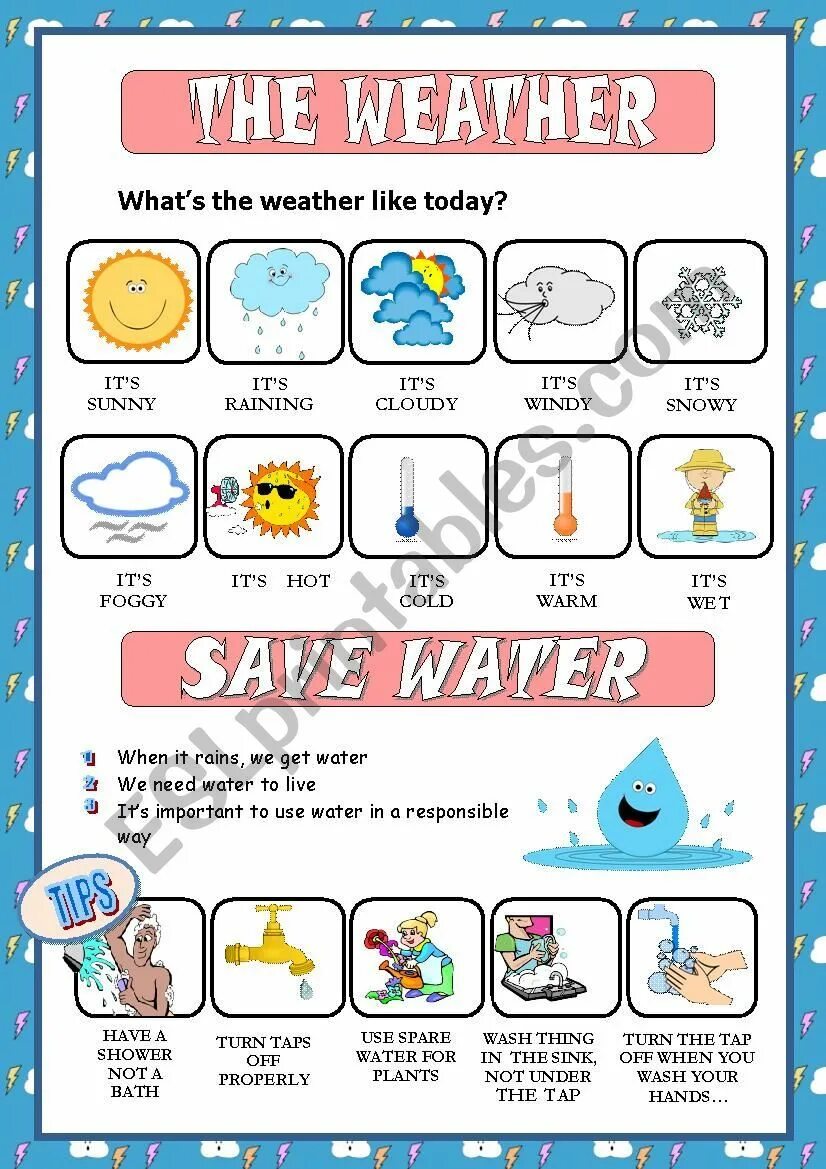 What s the weather today песня. What is the weather today. What the weather like today. What is the weather like today. Saving Water ESL for Kids.