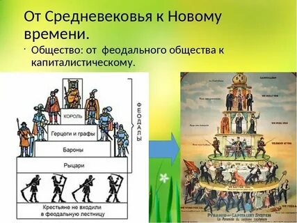 Социальная структура общества во франции