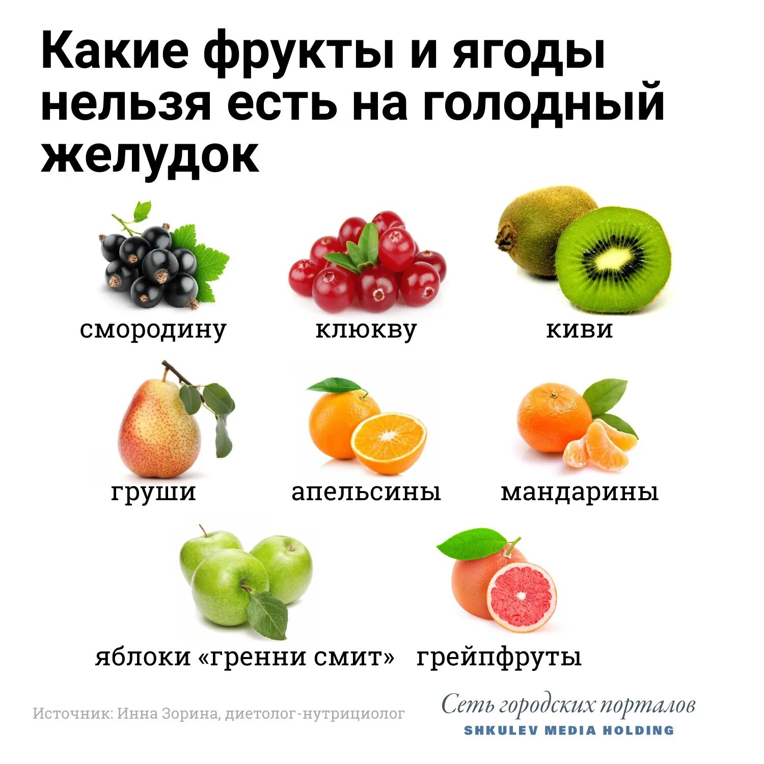 Фрукты на голодный желудок