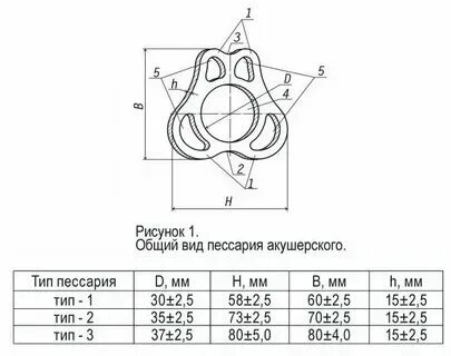 Арабин подобрать размер