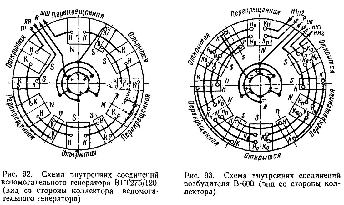 Таблица внутренних соединений. Схема соединений обмток двух машинного агрегата. Двухмашинный агрегат МВТ 25/9. Схема соединений обмток двух машинного агрегата ТЭМ 2. Двухмашинный агрегат тэм2.