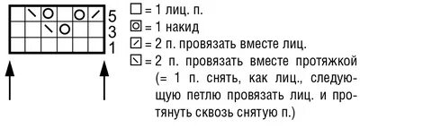 Вязка 6 букв