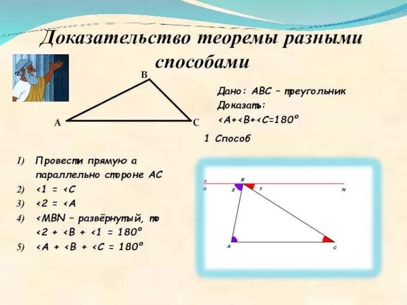 Доказать теорему о соотношении между сторонами. Способы доказательства теорем. Методы доказательства в геометрии. Методы доказательства теорем в геометрии. Доказательство теоремы от противного.