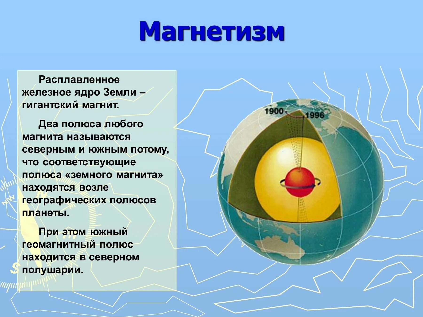 Какую роль играет магнитное поле. Магнетизм. Магнитное поле земли ядро. Земной магнетизм. Магнитное ядро земли.