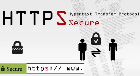 Чем протокол https отличается от https. Https-протокол картинки. Hypertext transfer Protocol secure. Hyper text transfer Protocol secure перевод. Https://roomimg.