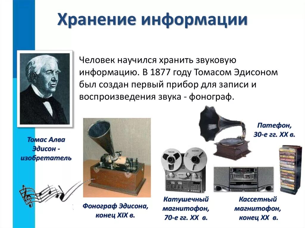 Расставьте в хронологическом порядке носители информации. Томас эдисон и фонограф презентация. хранение информации. хранение информации презентация. хранение звуковой информации.