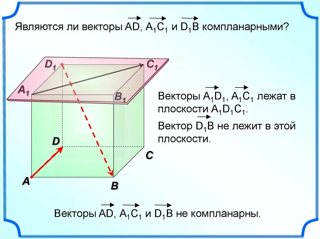 Правило параллелепипеда компланарные векторы. Компланарность векторов. Задачи на компланарность. Компланарность трех векторов.