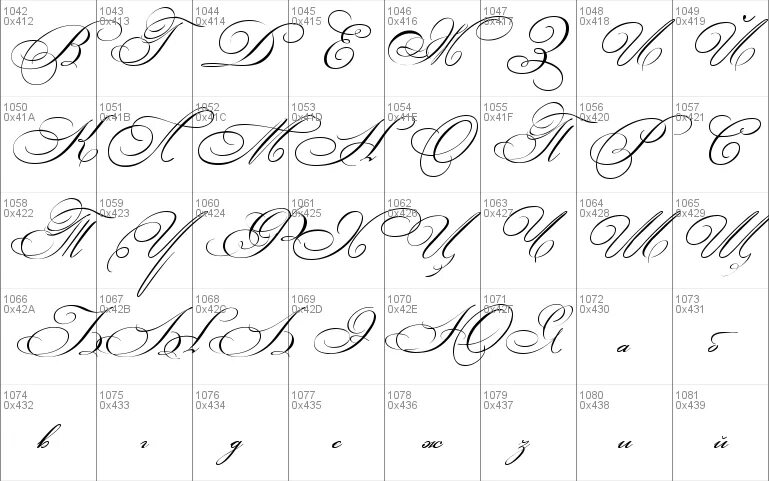 Шрифт Bickham script. Шрифт Bikham Cyr script. Шрифт Bikham Cyr. Шрифт Bickham script two на русском. 4 4 2 script script