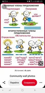 Pin von Юлия Гончарова auf школа in 2025