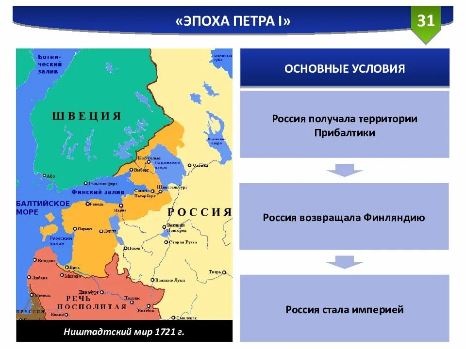 Какие народы жили в прибалтийских землях. Ништадтский Мирный договор 1721 года карта. 1721- Ништадский мир карта. Ништадский договор на кврте.