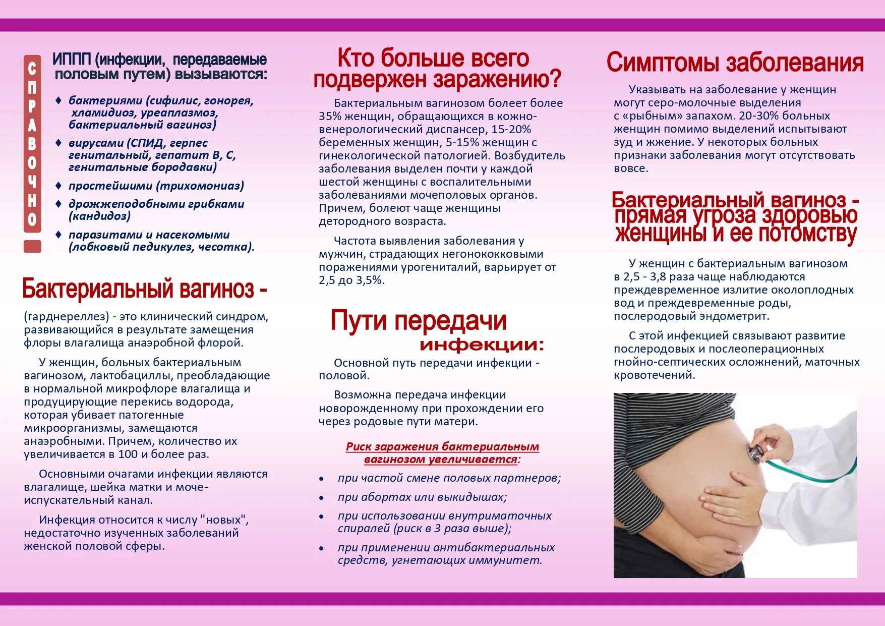 Генитальный герпес способы заражения. Бактериальный вагиноз передается половым путем. Пути передачи вич и спид инфекций. Профилактика вич и спида. Латентное течение.