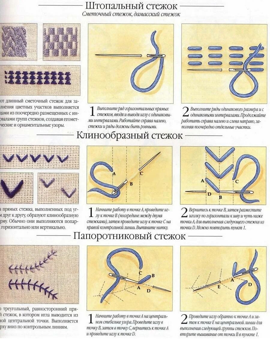 Стежки гладью для начинающих пошагово. Вышивка швы и Стежки для начинающих. Швы для вышивания для начинающих. Швы для вышивки для начинающих. Вышивка виды стежков