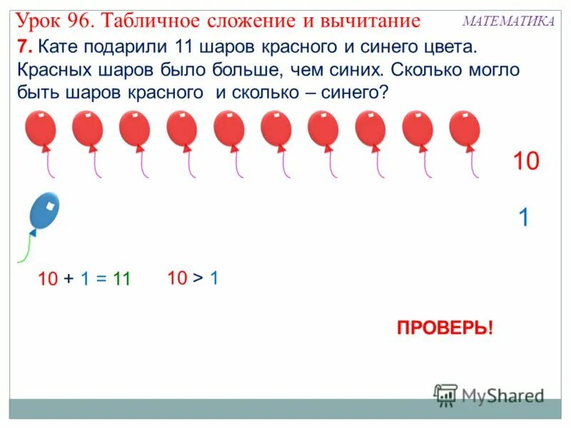 Табличное вычитание 1 класс школа россии презентация