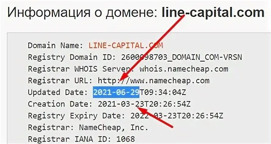 Линия распределения капитала. Capital market line формула. Capital line. Capital allocation line. Capital market line формула.