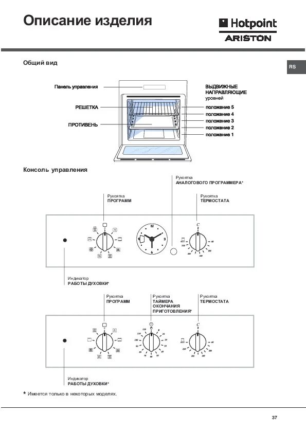 Духовка hotpoint ariston инструкция. Духовой шкаф Аристон электрический встраиваемый режимы инструкция. Хотпоинт Аристон духовой шкаф электрический инструкция. Hotpoint Ariston духовой шкаф инструкция.