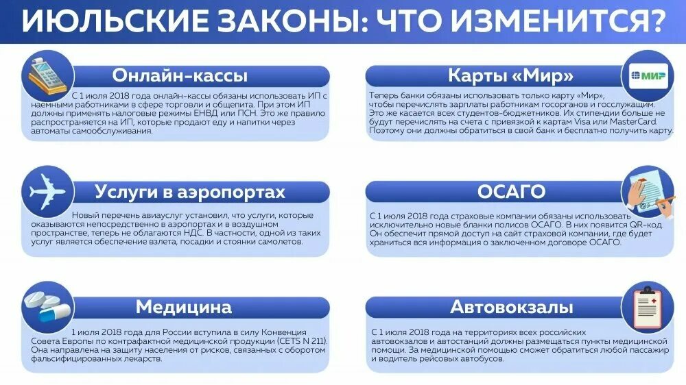 Какой новый закон. Законы с 1 июля. Законы вступающие в силу. Какой новый закон вышел.