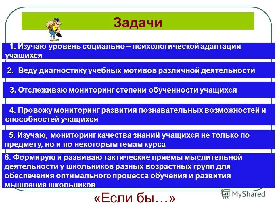 Уровни изучения математики