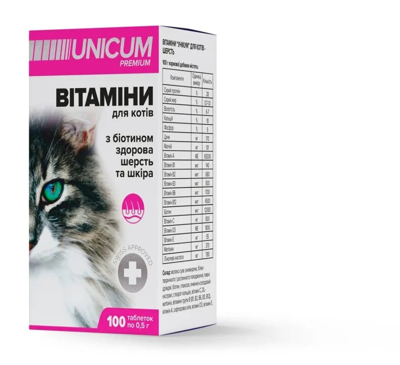 Как давать витамины кошке. Витамины для кошек. витамины для кошек для шерсти. витамины для кошек в каплях. поливитамины для кошек от выпадения шерсти.