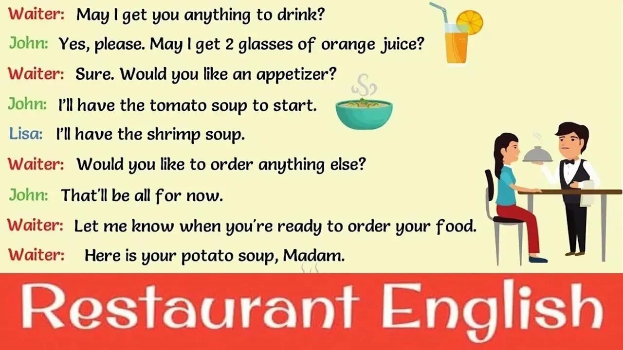 Phrases for dialogues. Restaurant in English. At the Restaurant conversation. Диалог в баре на английском. At the Restaurant английский упражнения.