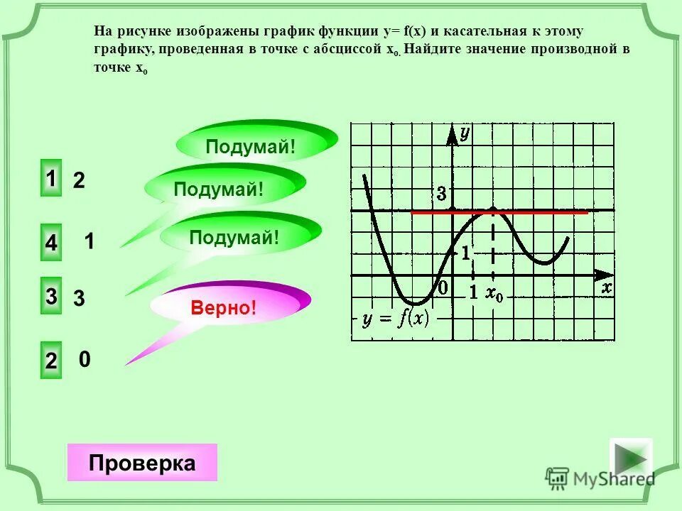 На рисунке изображен график функции 3 5