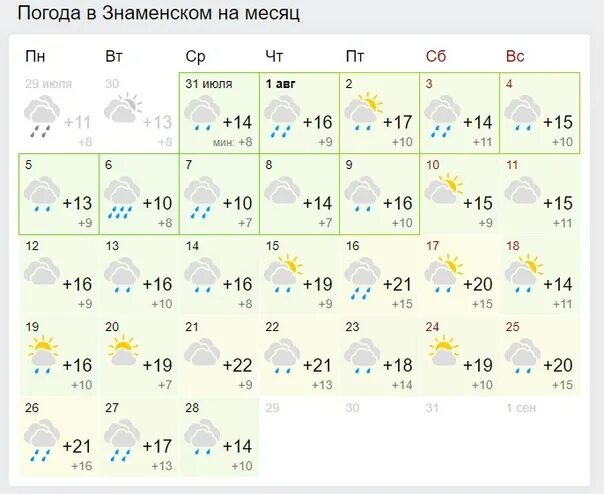 Гидрометцентр киров на месяц. Погода на следующий месяц. Точная погода на месяц. Мурманск климат по месяцам. ПОГОДАПОГОДА на месяцпогода маймесяц.