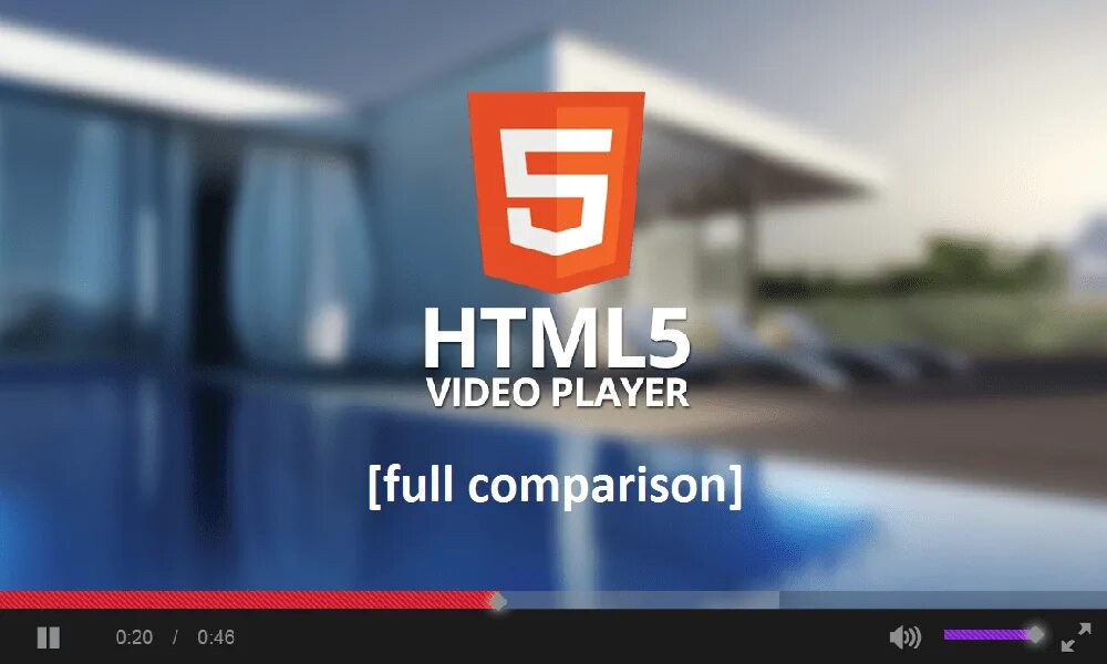 Видео в html. Видео html5. Плеер html.