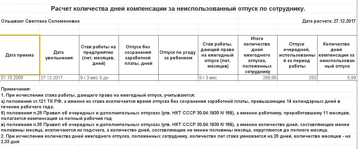 Как посчитать компенсацию. Расчет количества дней отпуска при увольнении. Неиспользованные дни отпуска при увольнении. Как посчитать компенсацию за неиспользованный отпуск при увольнении. Период расчета компенсации отпуска при увольнении