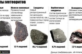 Мир железа и камня демина