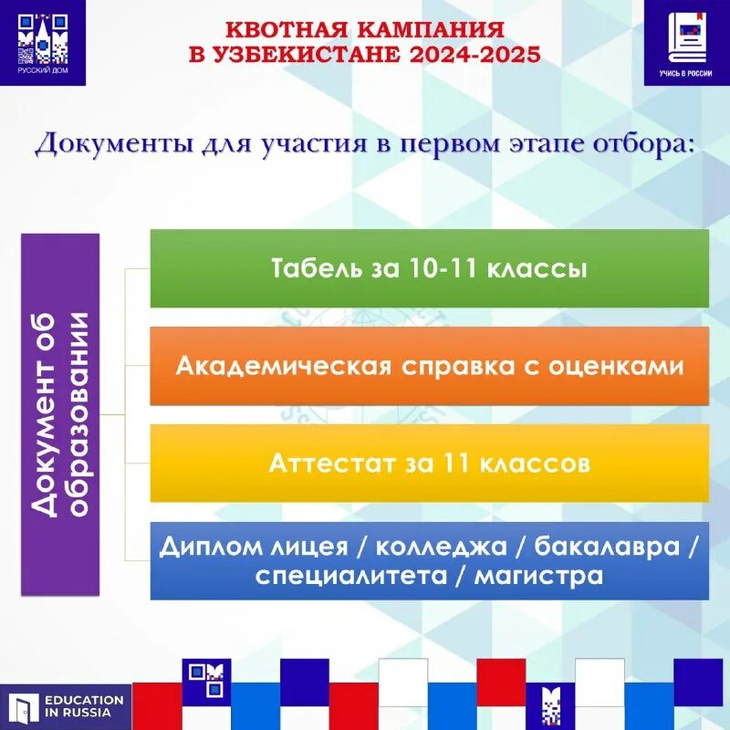 школьные учебники. обеспечение учебниками школьников. план работы школьной библиотеки на 2022-2023 учебный год. заказ учебников на 2024 2025 учебный год. заказ учебников на 2024 2025 учебный год.