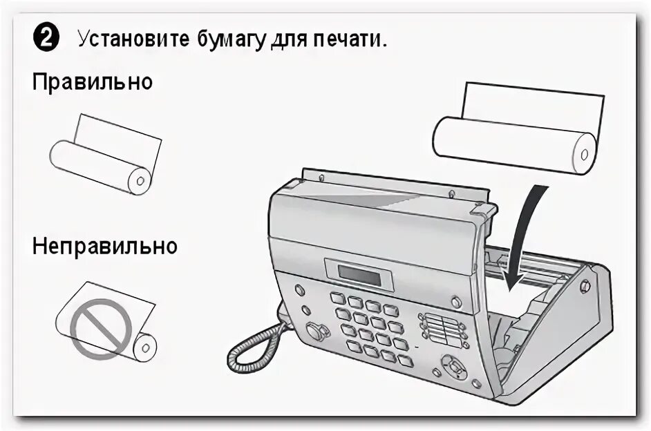 Как закрепить бумагу. Как вставить бумагу в факс панасоник. как правильно вставить бумагу в факс. как заправить бумагу в факс. как поменять бумагу в факсе.