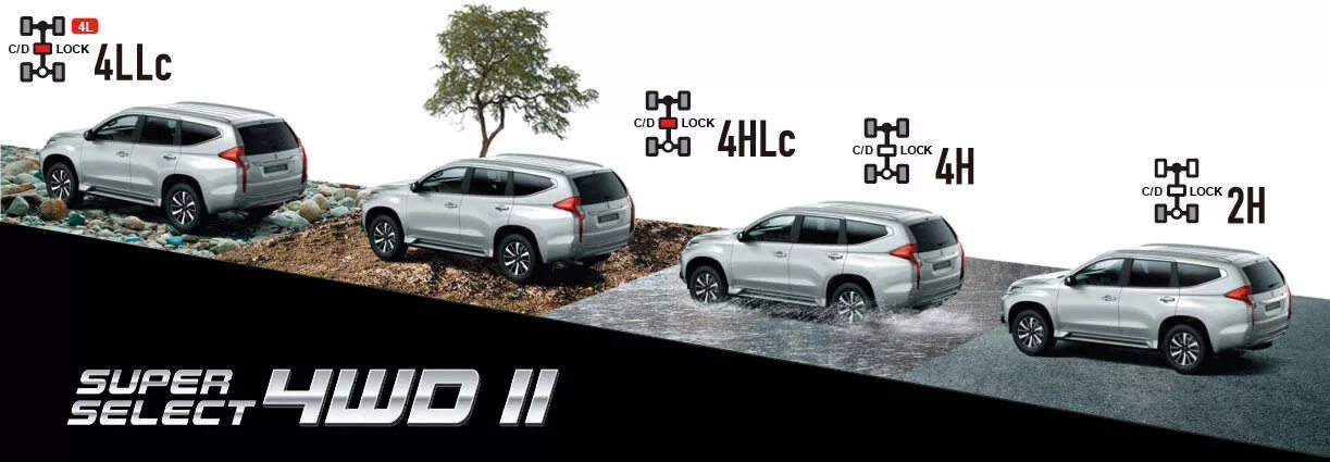 Super select. Super select ii mitsubishi pajero sport 3. мицубиси паджеро спорт 1 супер селект. pajero 4 super select. супер селект 2 митсубиси л200.