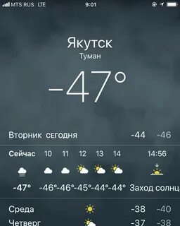 Прогноз погоды якутск сегодня по часам