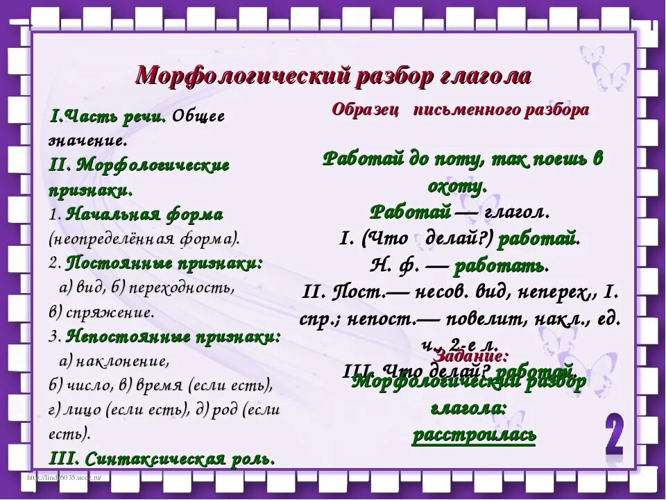 А бывает заспорит морфологический разбор. Морфологический разбор глагола. Морфологический разбо глагола. Морфологический рабор глагол. Морфологический разбор гл.