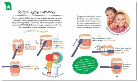 С какого возраста чистить зубы ребенку