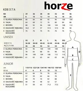 New sizing