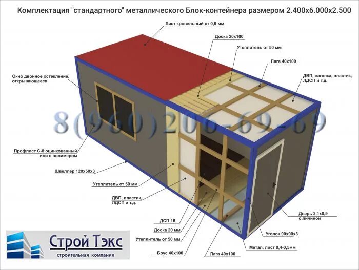 Бытовка пост охраны 2. Размер контейнера строительного. Бытовка 4х2. 5. Бытовка строительная 6х2.
