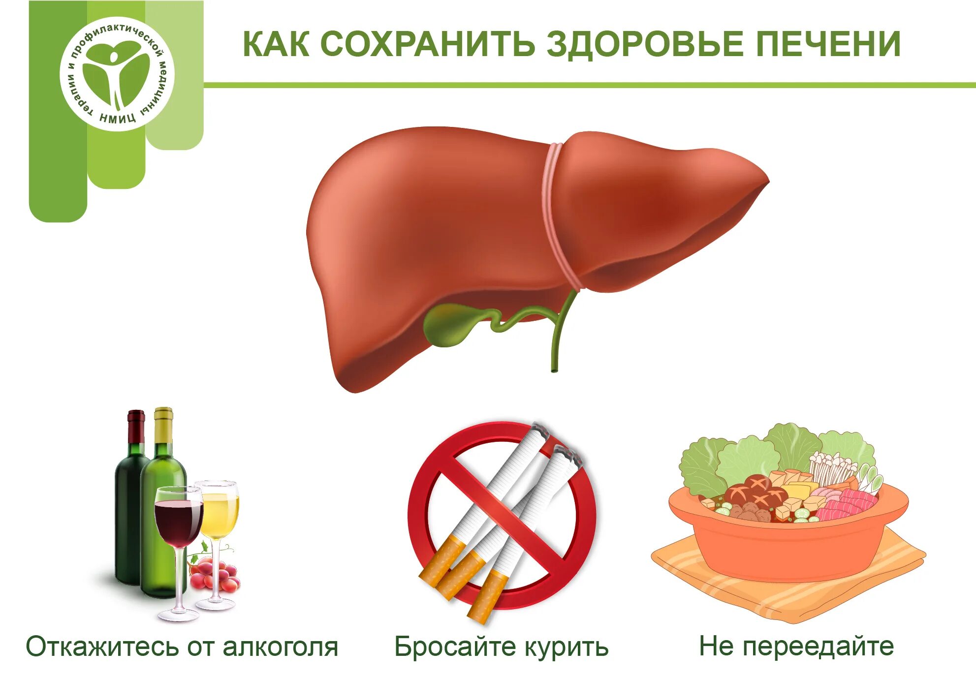 Продукты для печени. Здоровая еда для печени.