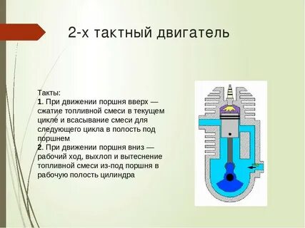 2 такта двигателя