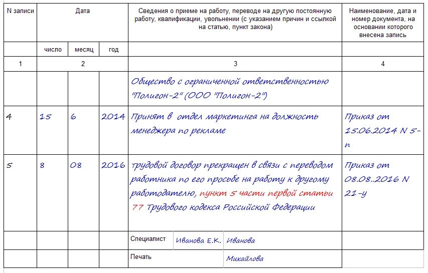 Уволить и перевести. Пример внесения записи в трудовую книжку об увольнении. Как заполнить трудовую увольнение по собственному желанию образец. Как правильно внести запись при увольнении в трудовую книжку. Пример записи об увольнении в трудовой книжке.