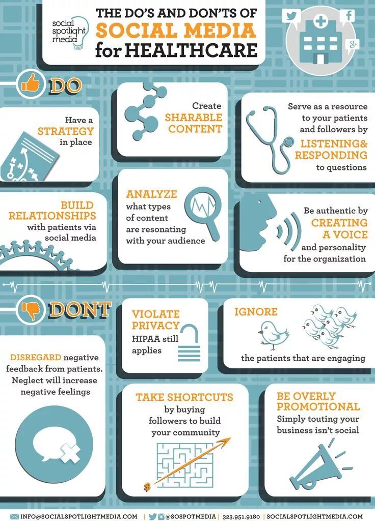 Вспомогательные вопросы в английском языке. Общий вопрос в английском. Альтерантивныйвопрос в англ. Логическая структура интервью. Вопросы special questions.