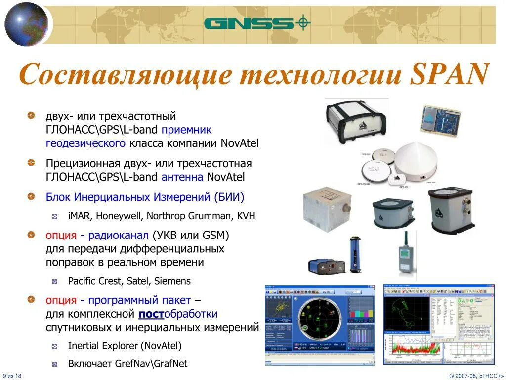 Составляющие технологии 5 класс. Составляющие технологии. GNSS-технологии. ГНСС инс. ГНСС плюсы.