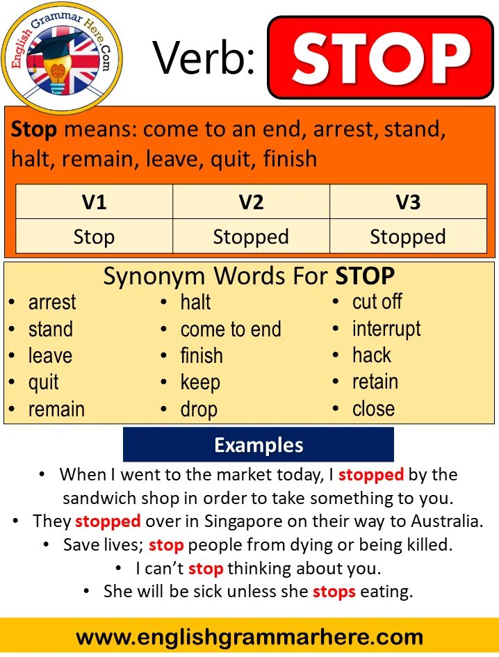 Остановиться глагол. To stop past simple. Stop past simple форма. Stop в паст Симпл. Слово stop в past simple.