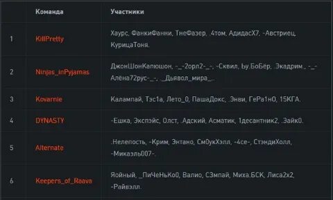 Красивые ники для тг для девочки