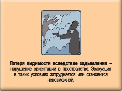 Потеря в пространстве