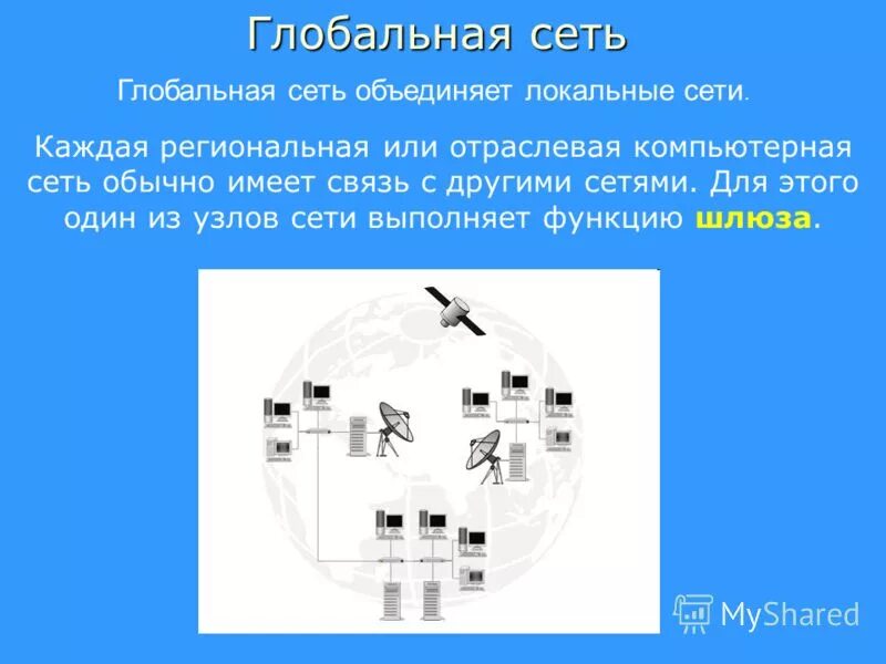 Локальные и глобальные компьютерные сети презентация. Множество компьютеров соединенных линиями. Соединенные компьютеры. Множество компьютеров соединенных линиями. Множество компьютеров соединенных линиями.